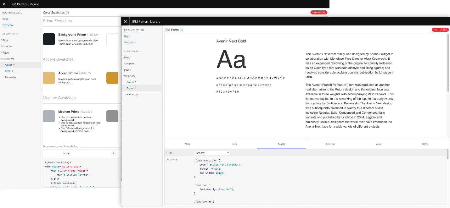 just right marketing pattern library - designed and built by monodon just right marketing pattern library - designed and built by monodon